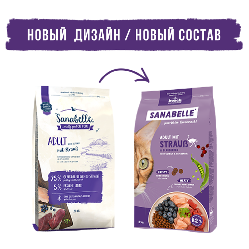 Bosch Sanabelle Adult Ostrich (������)