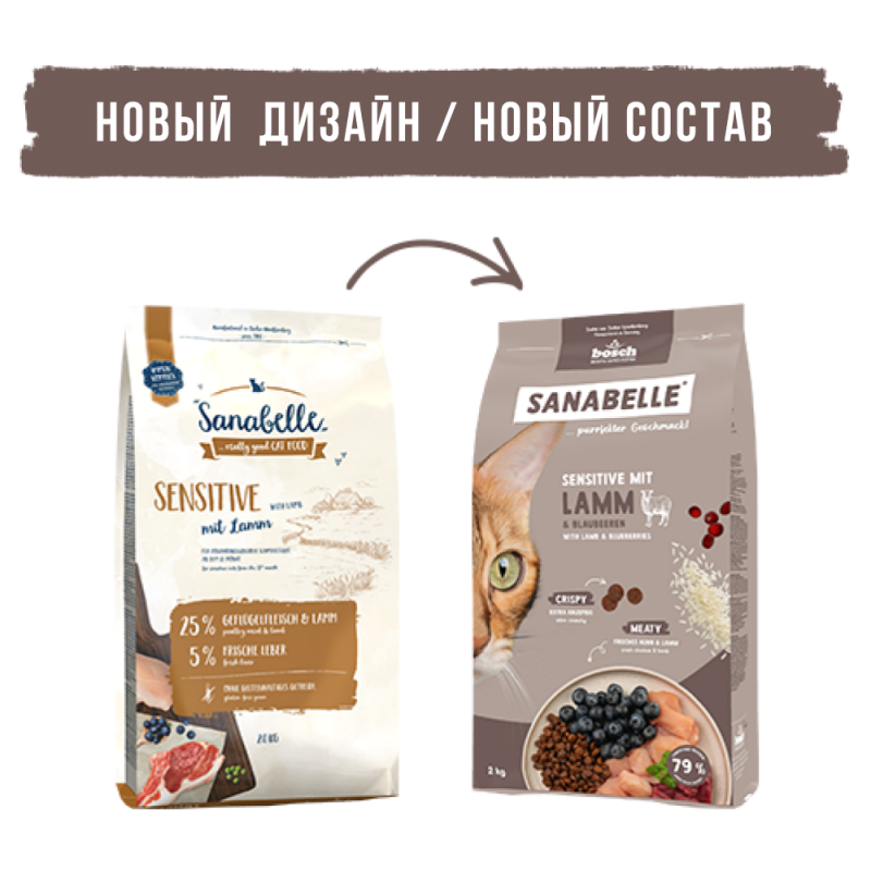 Bosch Sanabelle Sensitive with Lamb (�������)