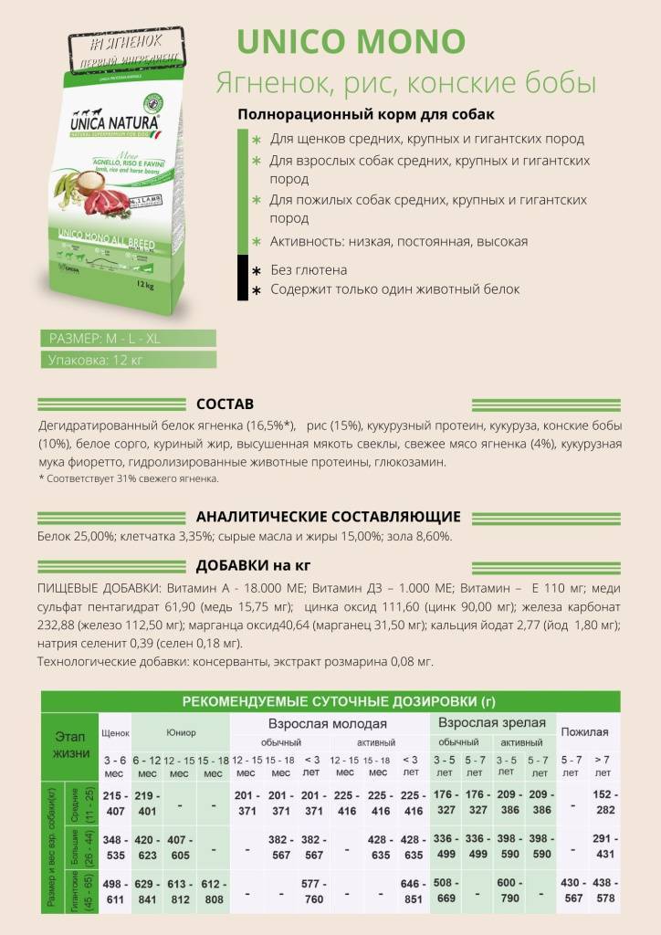 Unica Natura UNICO MONO ������������ ���� ����� ������� ������ � ��������