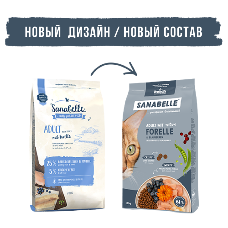 Bosch Sanabelle Adult with Trout (������)