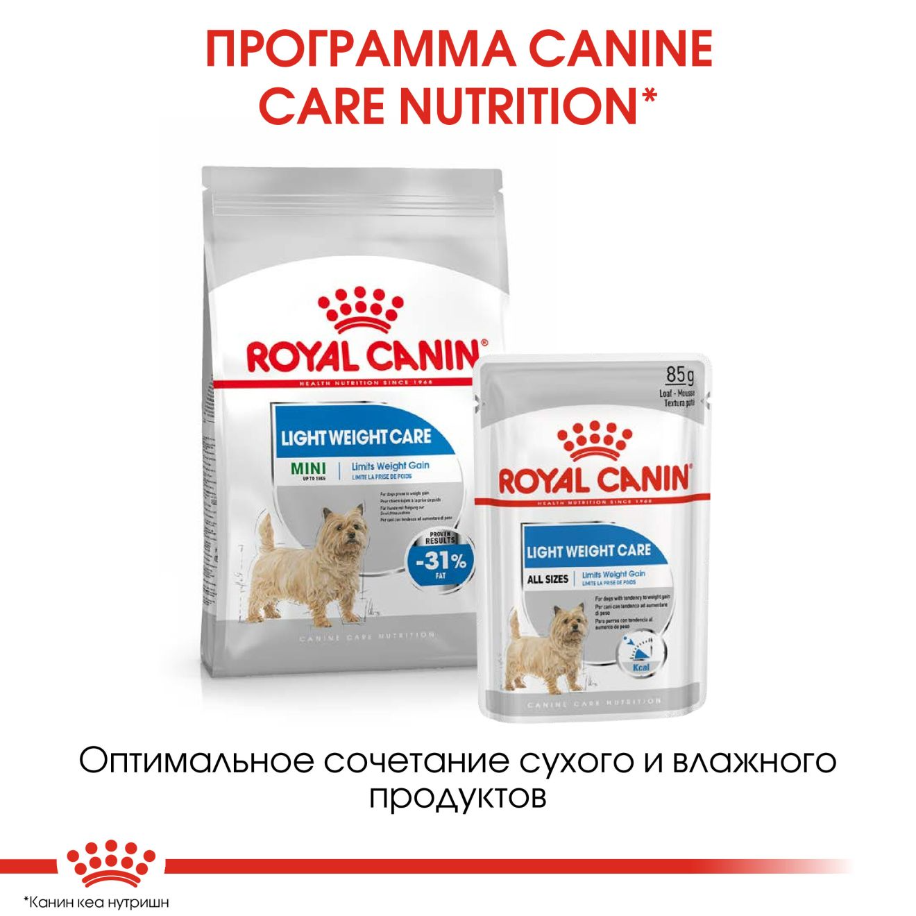 Royal Canin Mini Light Weight Care ���� �/��� ���� ����� ����������������� � ����������� ����