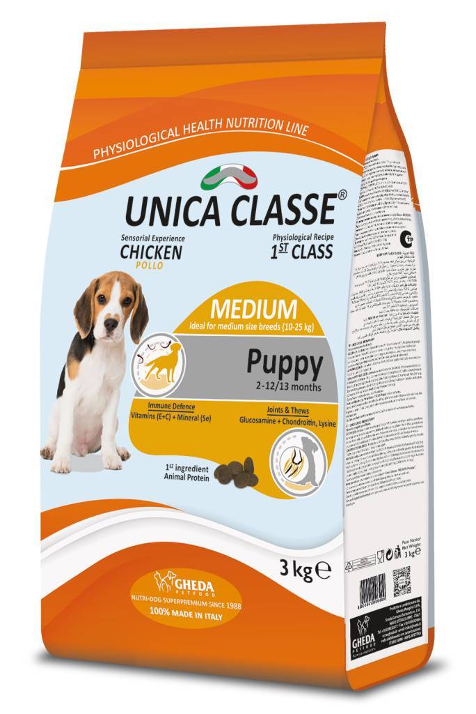 Unica Classe Puppy All Breeds Development /��� ������ � 2 �� 18 ������� 