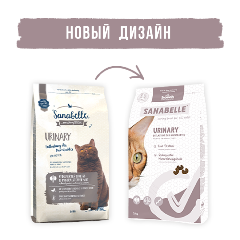 Bosch Adult Sanabelle Urinary / ��� �������� ����� � �������������� ����������� ��������