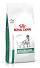 Royal Canin Glycobalance Dog, 12 �� ����� ����������� ���� ��� �������� ����� � �������� ��������