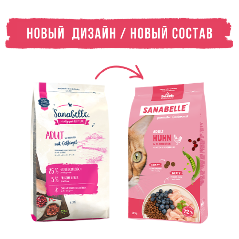Bosch Sanabelle Adult with Poultry (�����)
