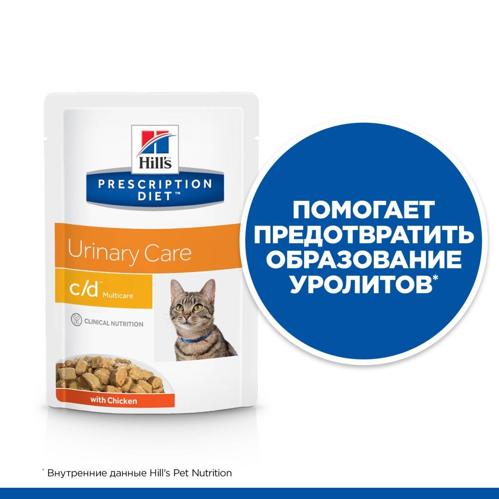 Hill's c/d Multicare Urinary Care ��� ����� � �������
