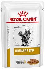 Royal Canin Urinary S/O (����)