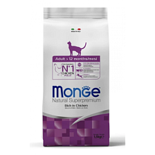 Monge Cat Adult (������)