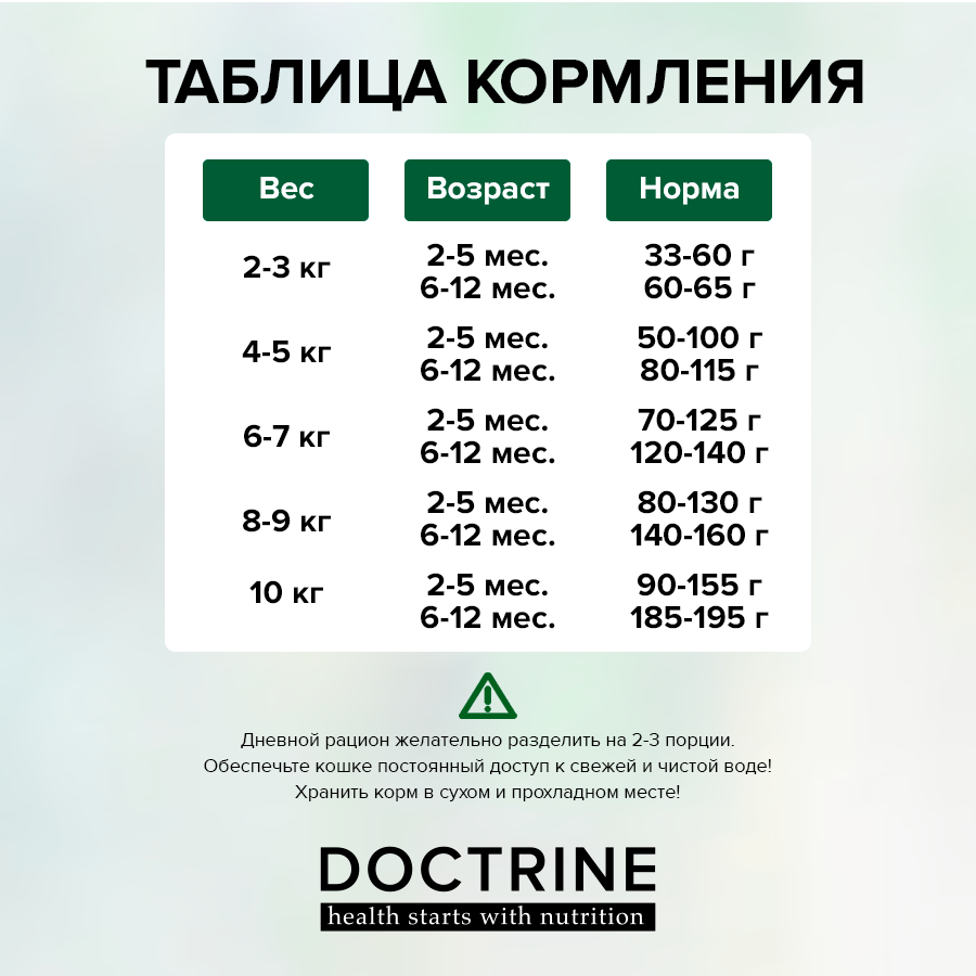 Doctrine          