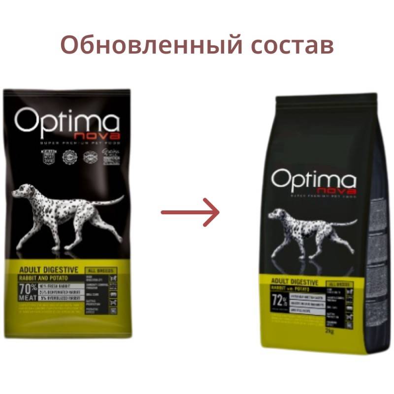 Optima Nova Adult Digestive Rabbit / /������/ ����������� ���� ��� ����� � �������� ������������ 12 ��