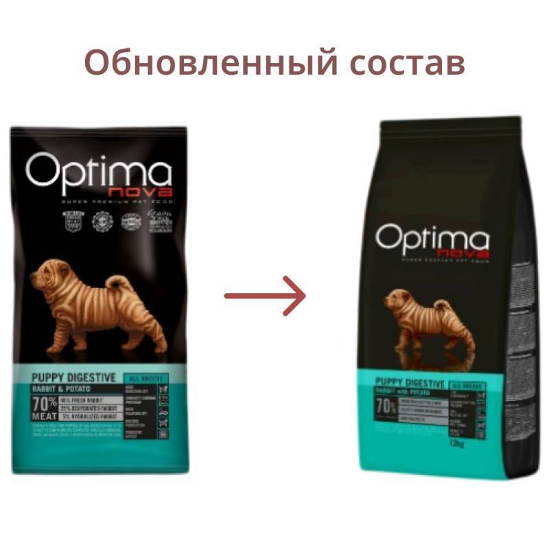 Optima Nova Puppy Digestive Rabbit&Potato / ��� ������ � �����. �����������, ������ � ���������