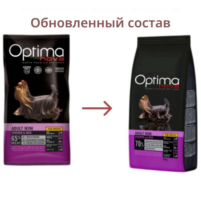 Optima Nova Adult Mini Chicken&Rice- ����� ���� ��� �������� ����� ������ ����� � 10 �������, � ������� � �����