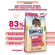 Happy Cat Minkas Sterilised (����)