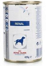 Royal Canin Renal Dog, 410 г