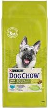 Dog Chow     (), 14 